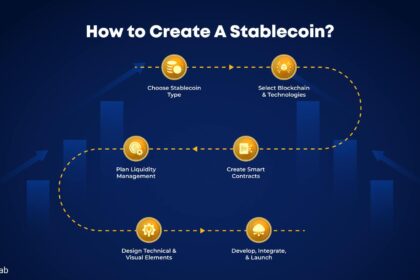 Why Stablecoins Trump Bitcoin in U.S. Reserves: Unveiling the Shift