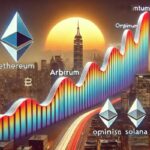 Bitcoin’s Dark Turn: MVRV, Fear Index Dive—Price Crash Looms?