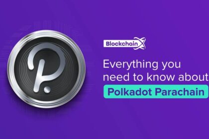 BitLemons Shakes Up Crypto: Chainlink, Polkadot Pivot—Unveiling New Futures?