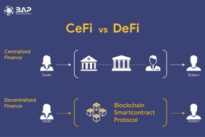 Unlock DeFi’s Future: Aave v3 Sonic Launch Revolutionizes Finance Now!