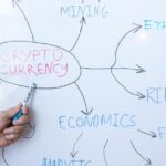 Unlock Crypto Secrets: Bitget Wallet’s AI Token Analysis Revolutionizes Trading