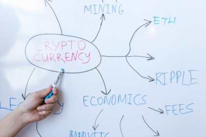 Unlock Crypto Secrets: Bitget Wallet’s AI Token Analysis Revolutionizes Trading