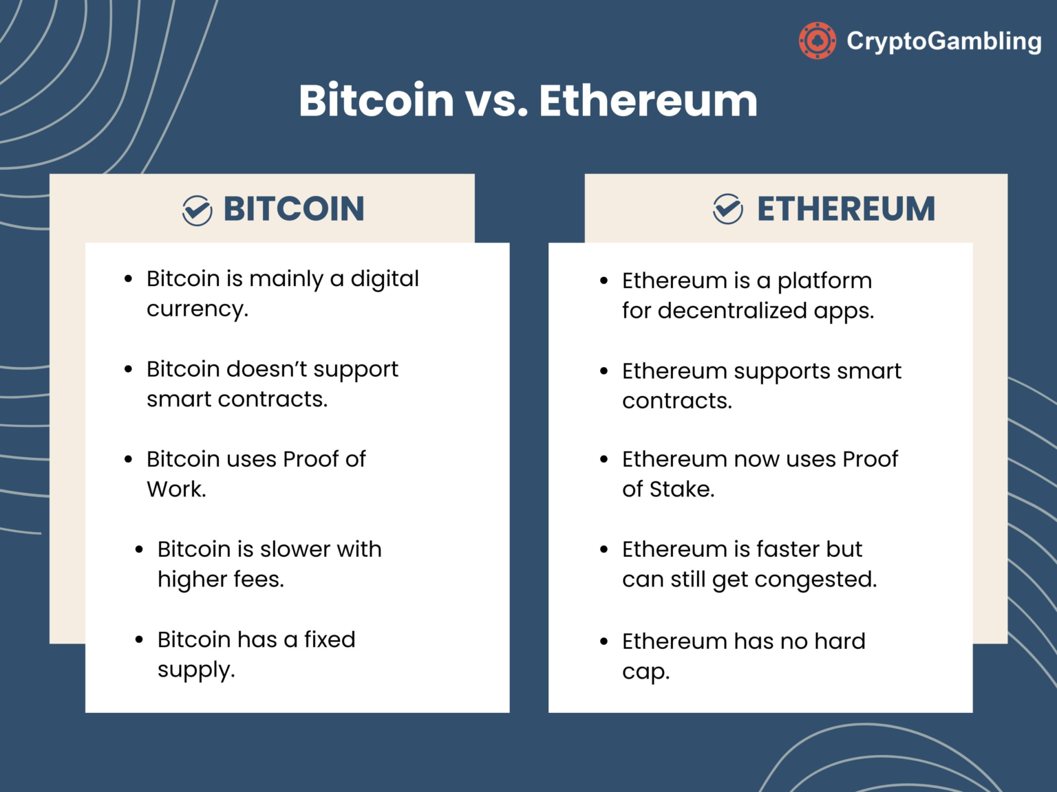 SoFi CEO Reveals: How Blockchain Will Revolutionize Every Product!