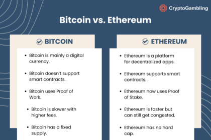 SoFi CEO Reveals: How Blockchain Will Revolutionize Every Product!