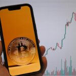 Dow vs Bitcoin: Unveil the Ultimate Bull Market Investment Now!