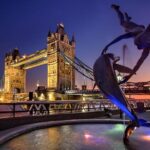 Crypto Data Demands Soar as Trust in UK’s KYC Crumbles: Unveiling Risks?