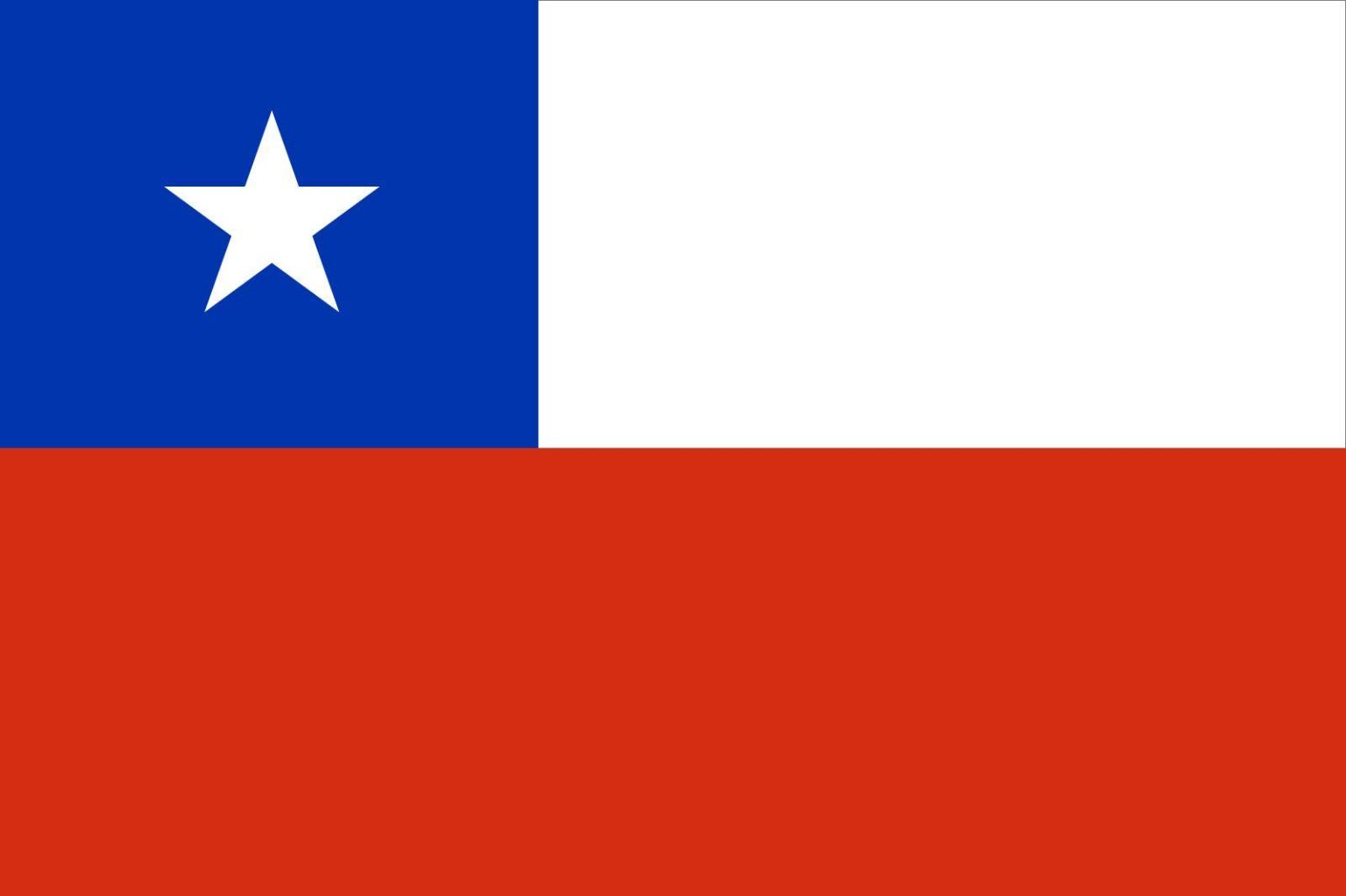 Tether’s Bold Move: Unveiling Secrets Behind Chile’s Orionx Investment