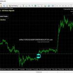 Crypto Sweetheart Near Collapse? Crucial Support Level Fights Back!