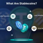 Hyperliquid Rockets to $59.39! Stablecoin Launch Unlocks New Potential Inside?