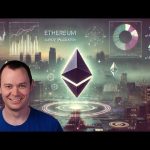 Unlock Bitcoin Rewards: Fold Teams Up With Visa, Stripe!