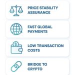 Discover Phantom’s Game-Changing CASH Stablecoin on Solana Now!