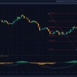 Interview | Institutions are driving the crypto futures boom: Webull