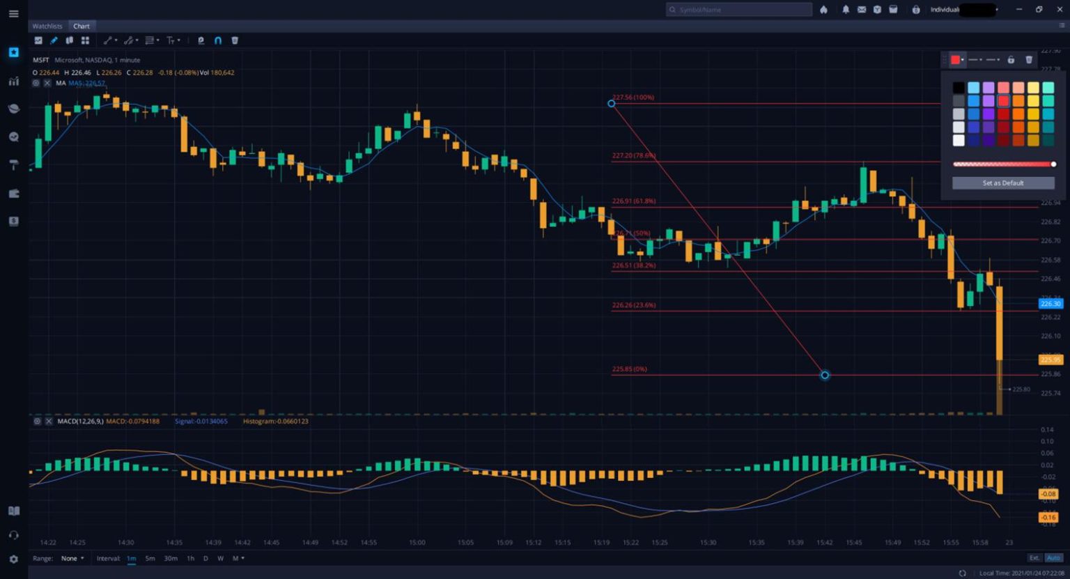 Interview | Institutions are driving the crypto futures boom: Webull