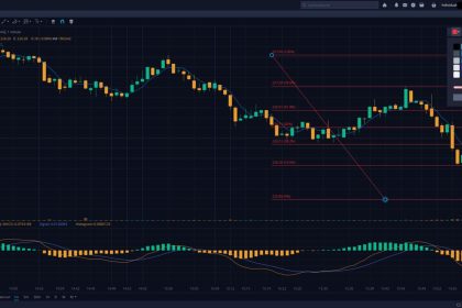 Interview | Institutions are driving the crypto futures boom: Webull