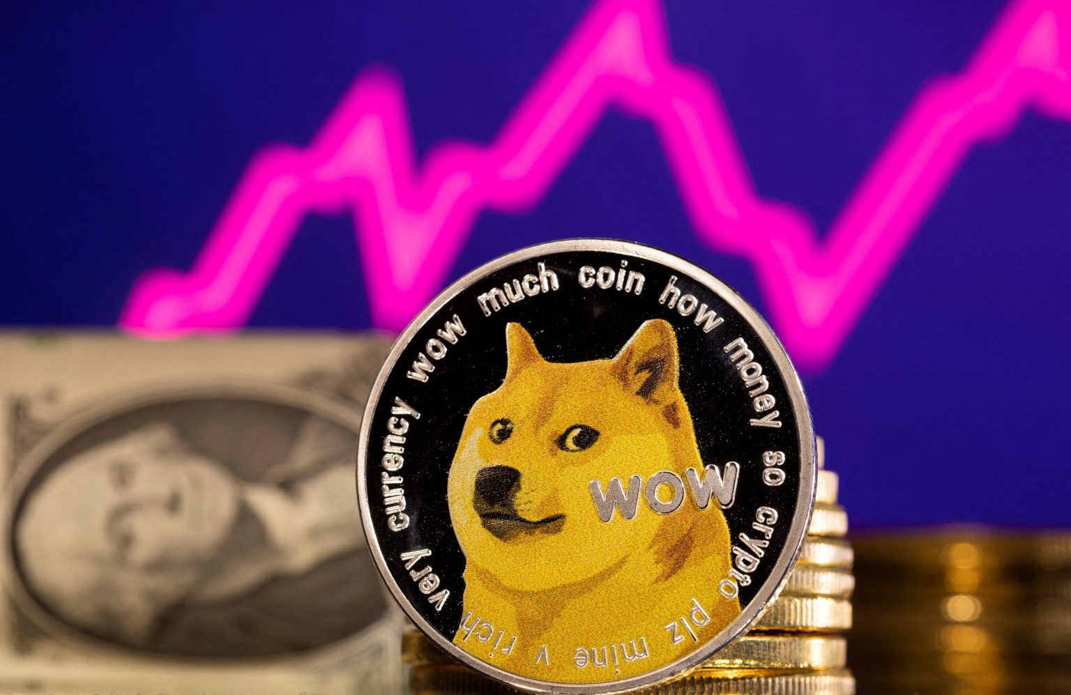 Shiba Inu price at risk: burn rate drops, whales exit, risky pattern forms